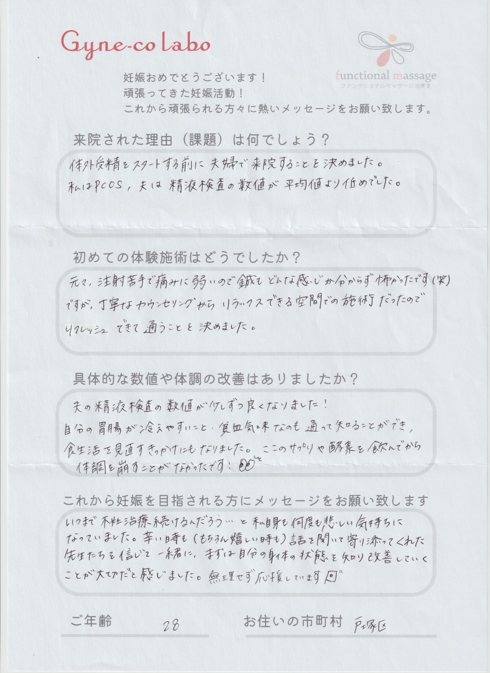 28歳・横浜市 アンケート