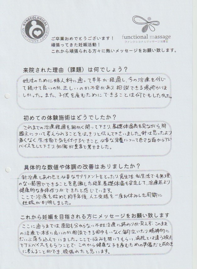 30代・横浜市 アンケート