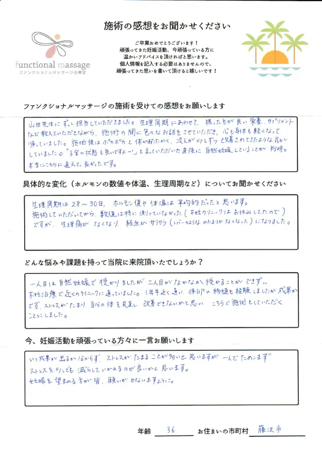 36歳・藤沢市 アンケート