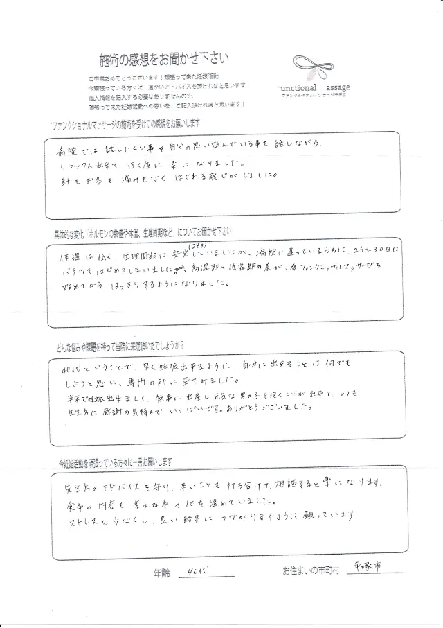 40代・平塚市 アンケート