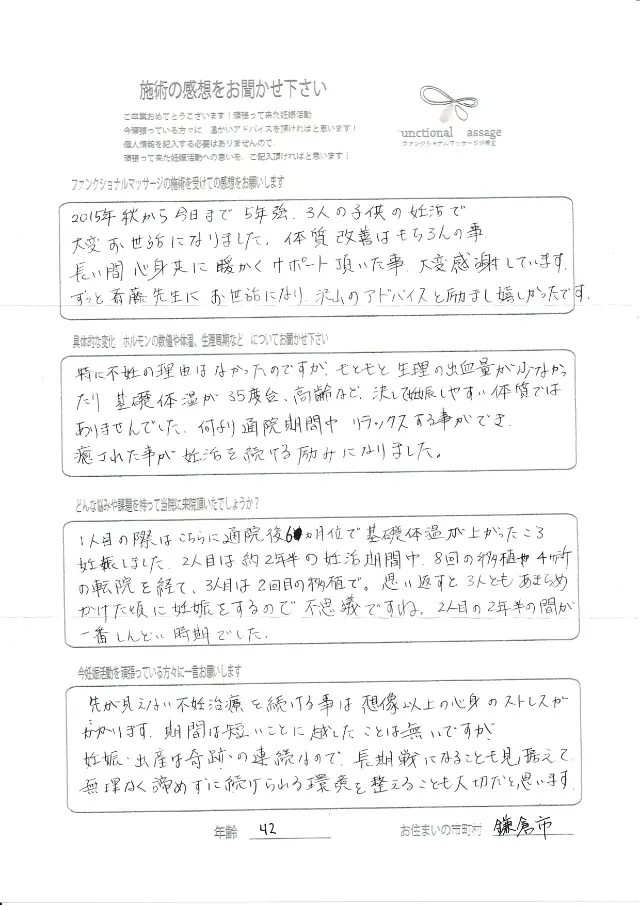 42歳・鎌倉市 アンケート