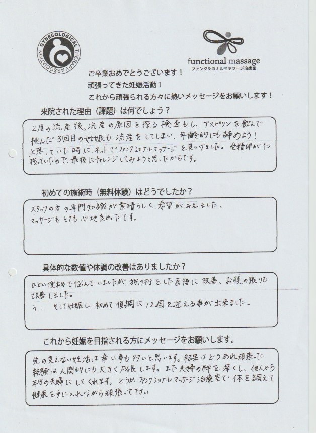 40代・横浜市 アンケート