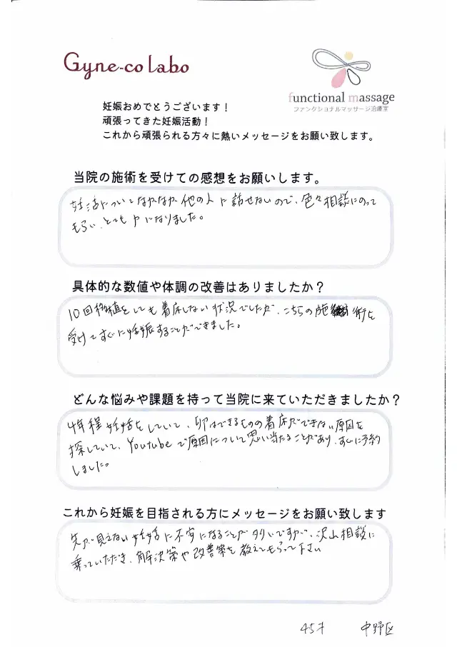 45歳・中野区 アンケート
