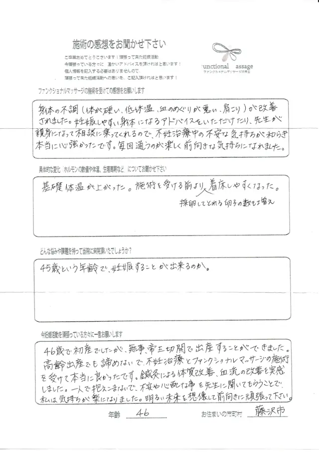 46歳・藤沢市 アンケート