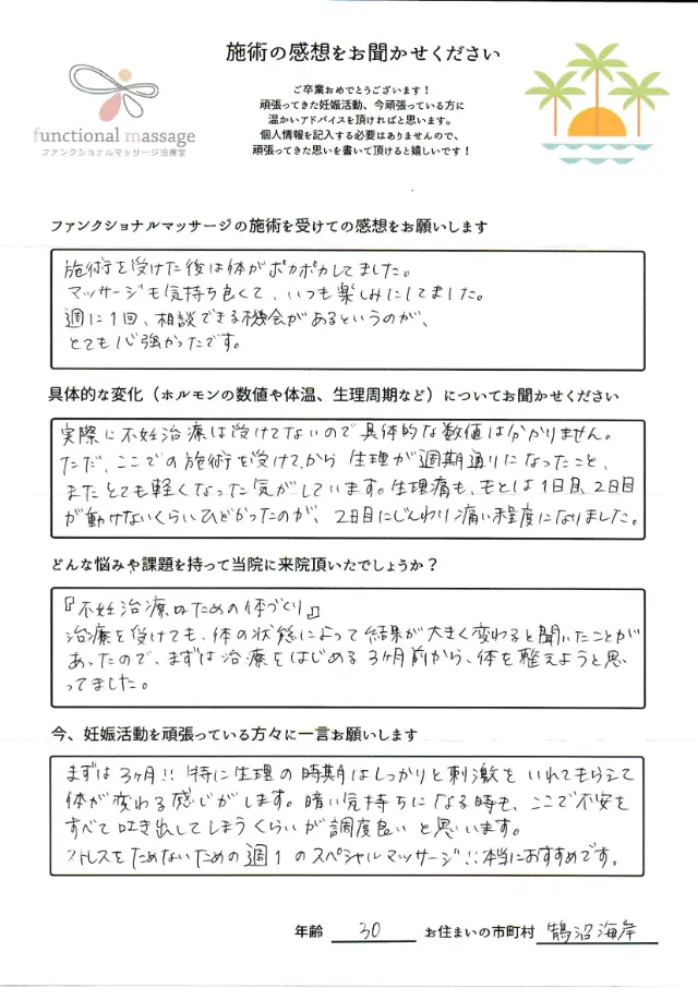 30歳 鵠沼海岸 アンケート