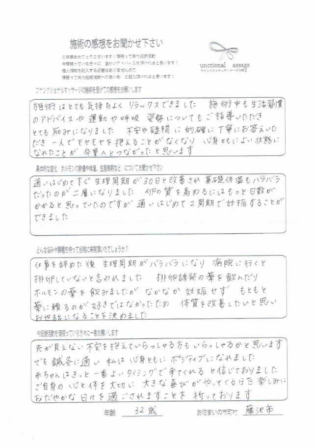 32歳 藤沢市 アンケート