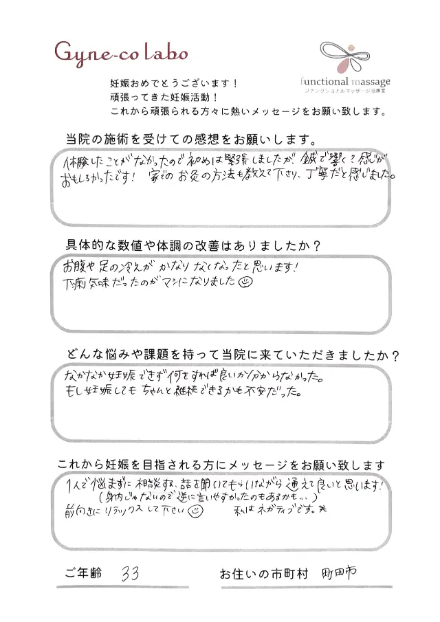 33歳 町田市 アンケート