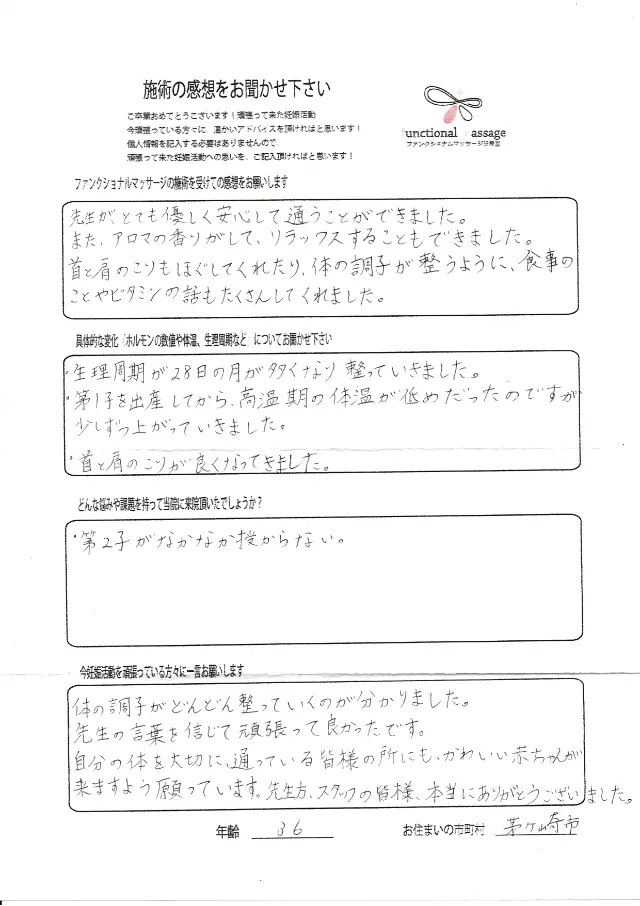 36歳 茅ヶ崎市 アンケート