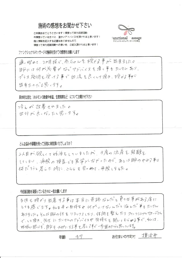 37歳 横浜市 アンケート